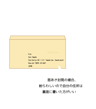 エアメールの封筒の書き方
