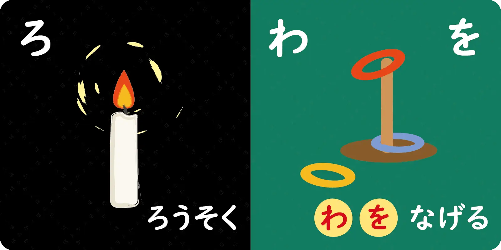 ろ<br>
<br>
ろうそく<br>
<br>
<br>
<br>
わ　を<br>
<br>
<b>わ を</b> なげる