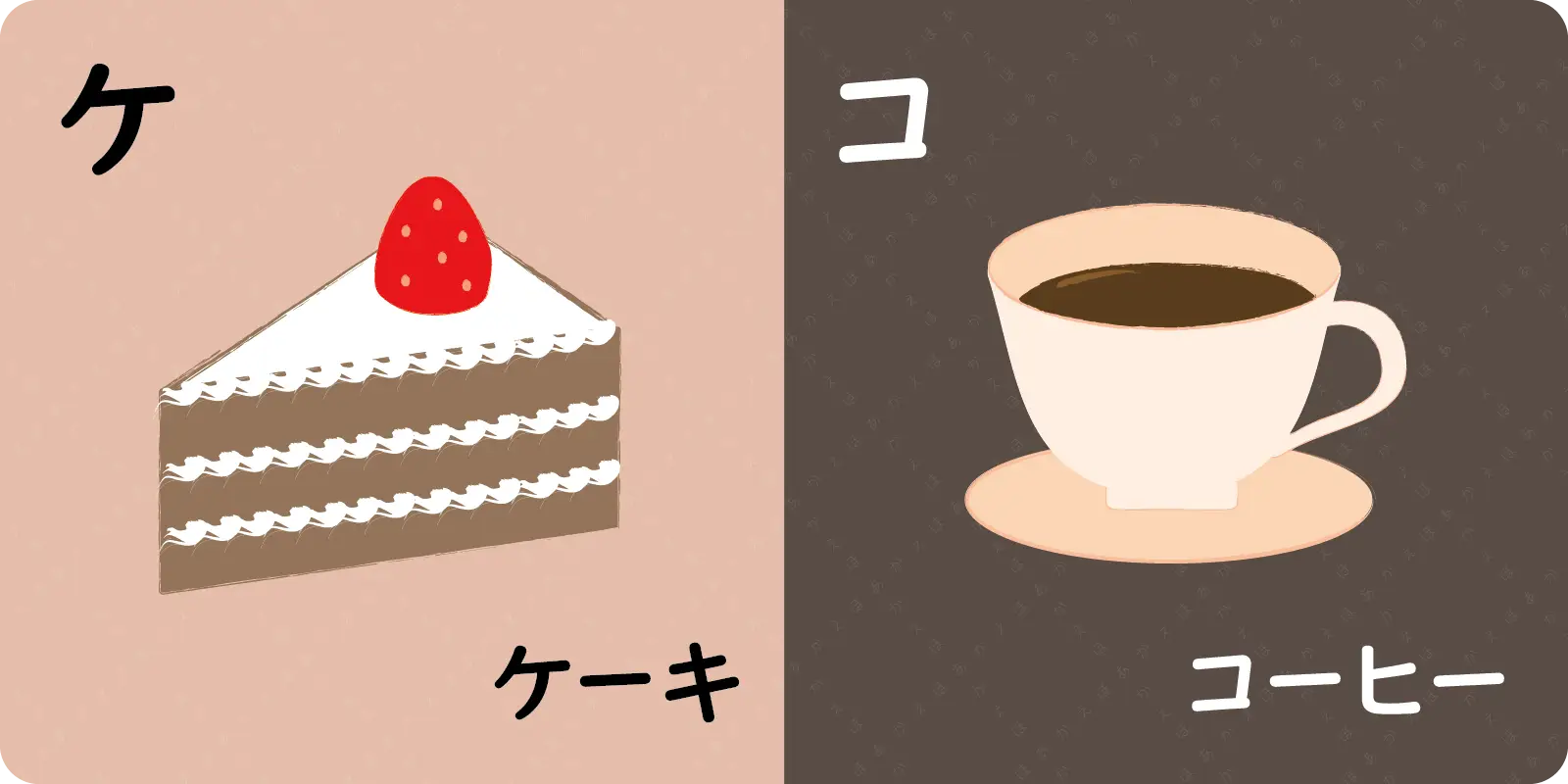 ケ<br>
<br>
ケーキ<br>
<br>
<br>
<br>
コ<br>
<br>
コーヒー