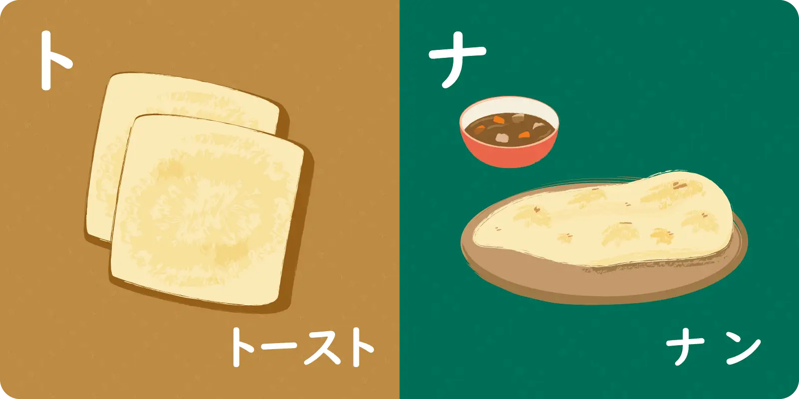 ト<br>
<br>
トースト<br>
<br>
<br>
<br>
ナ<br>
<br>
ナン