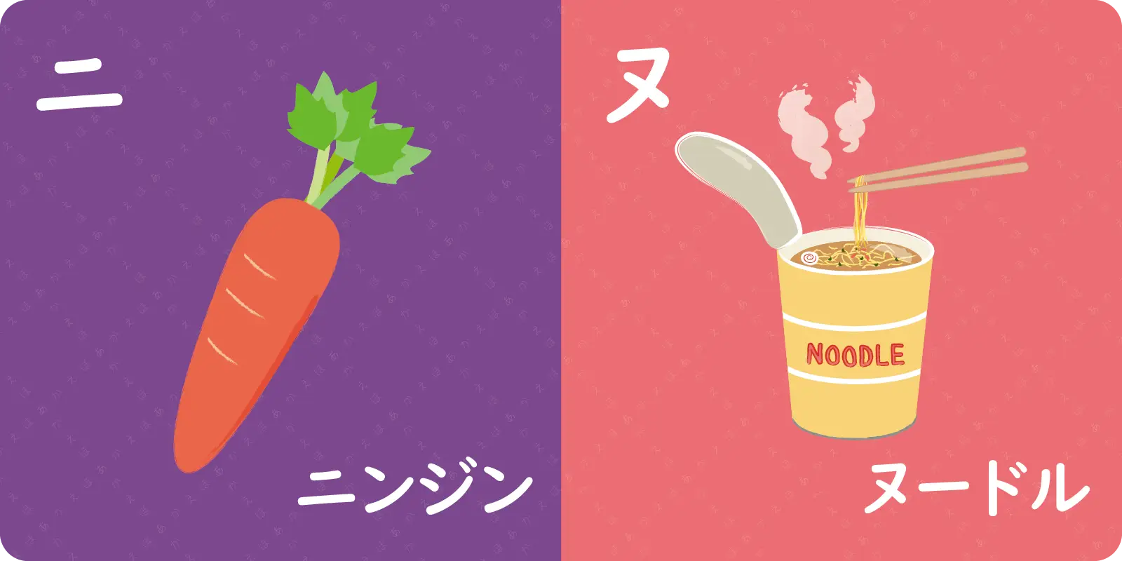 ニ<br>
<br>
ニンジン<br>
<br>
<br>
<br>
ヌ<br>
<br>
ヌードル