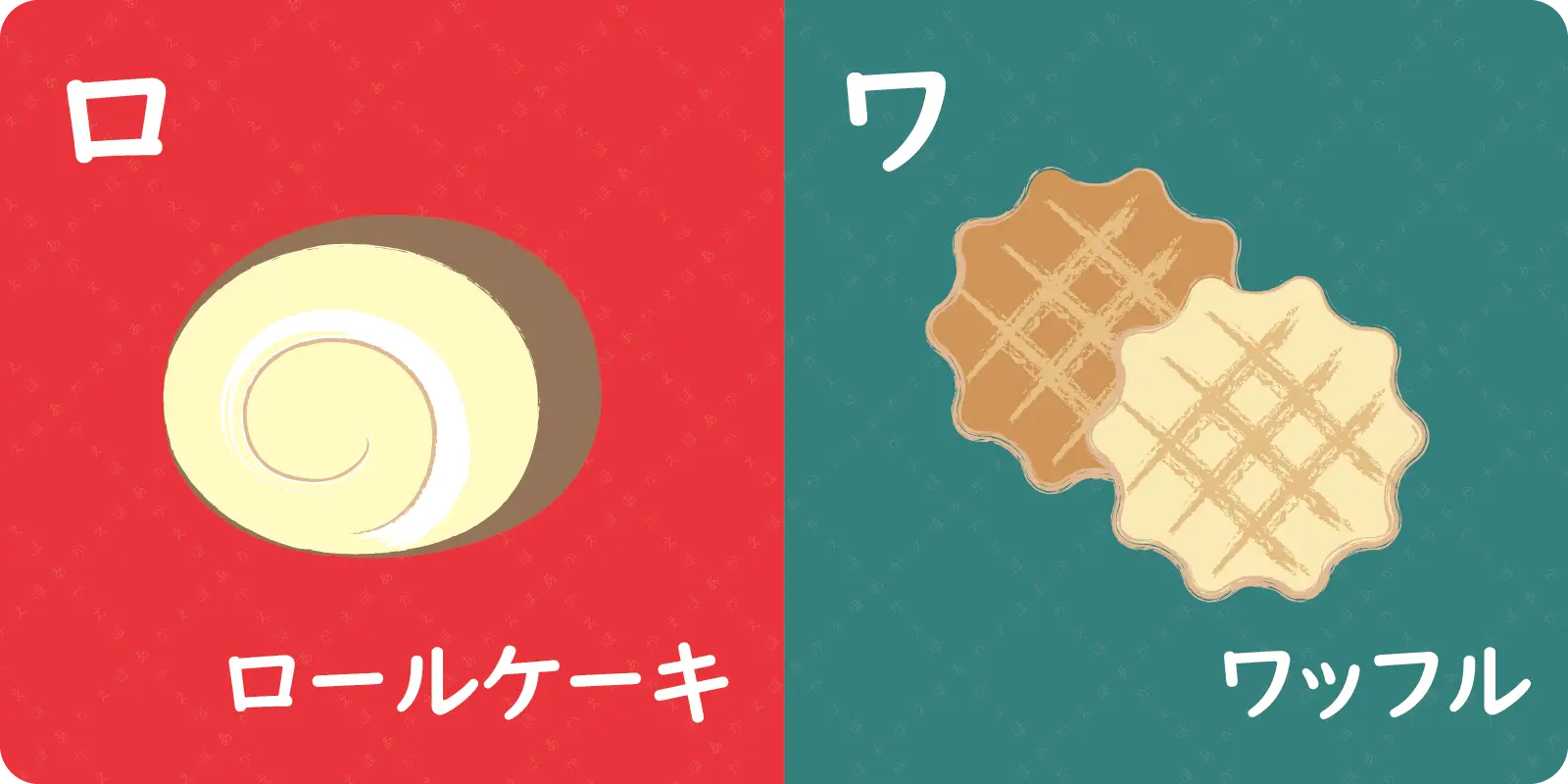 ロ<br>
<br>
ロールケーキ<br>
<br>
<br>
<br>
ワ<br>
<br>
ワッフル